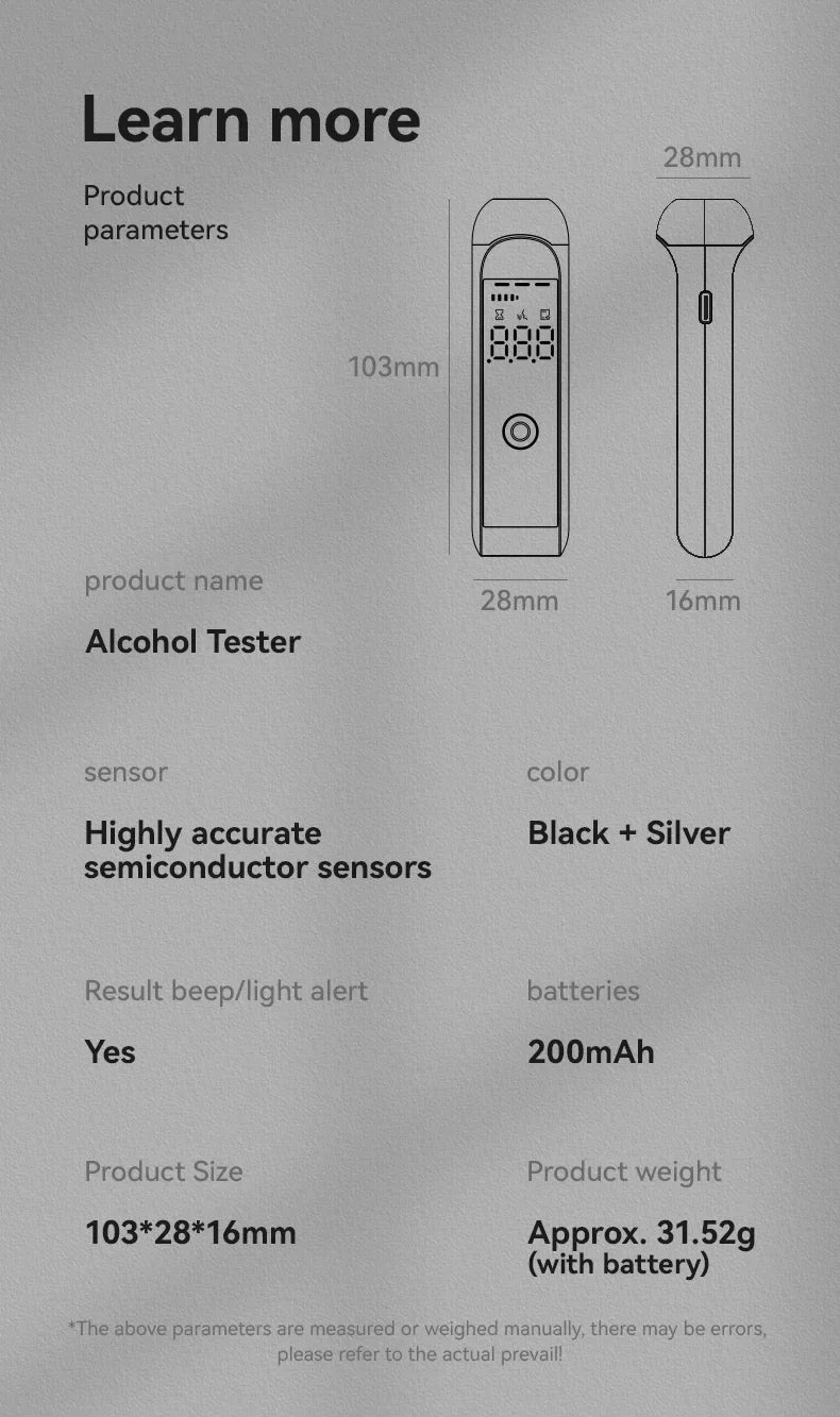 Professional Alcohol Breathalyzer - Safety Secret Santa Gift