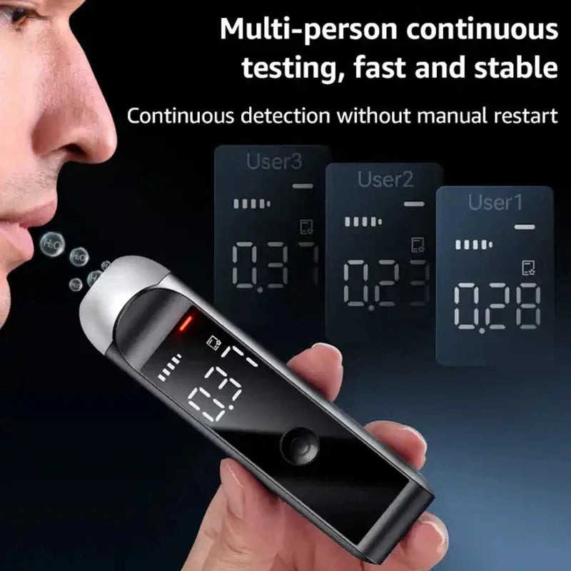 Professional Alcohol Breathalyzer - Safety Secret Santa Gift