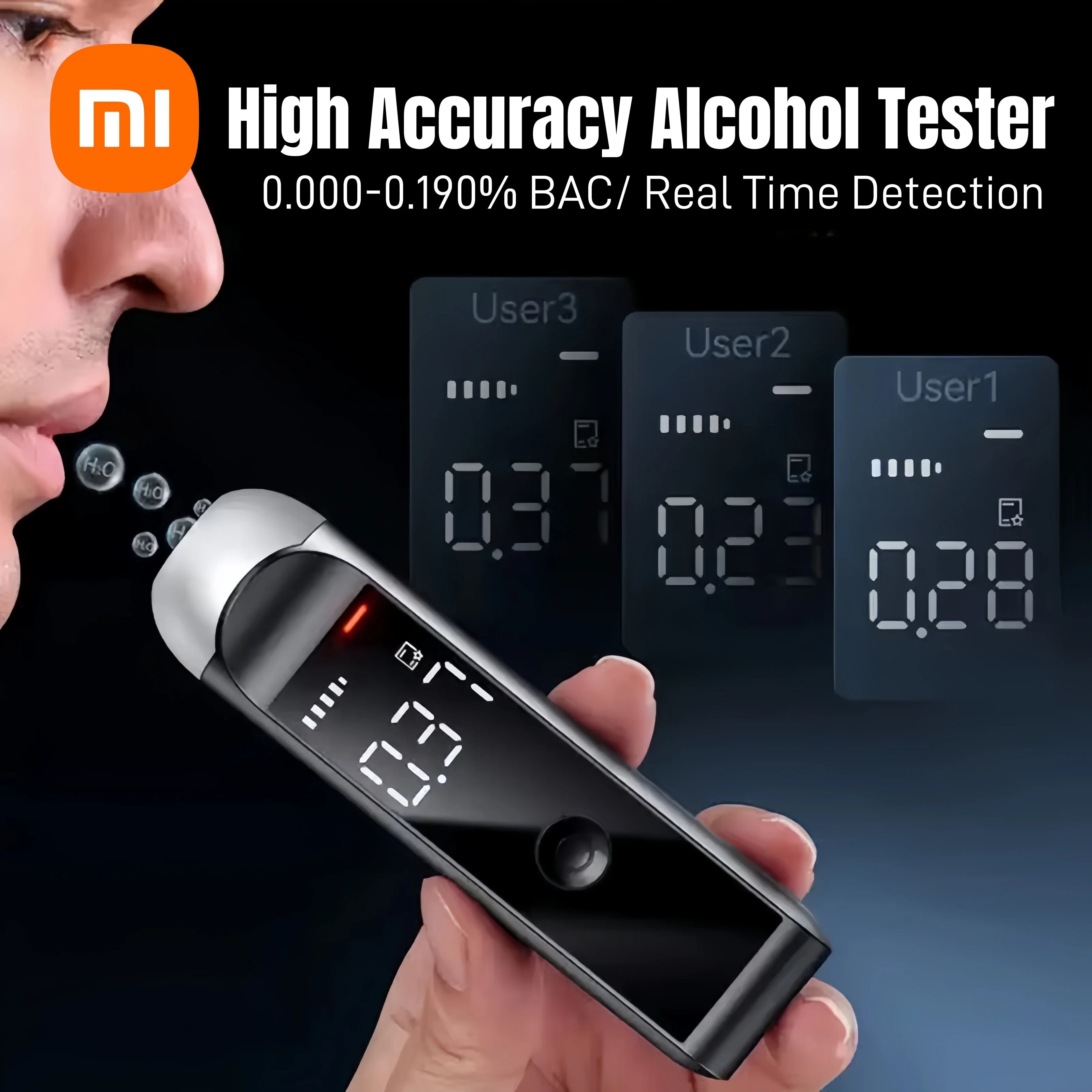 Professional Alcohol Breathalyzer - Safety Secret Santa Gift